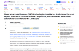 <h6><a href="https://es-us.finanzas.yahoo.com/news/global-intracranial-pressure-icp-monitoring-140800866.html?guccounter=1&guce_referrer=aHR0cHM6Ly9hcHAuY3NlMzYwLmNvbS5ici8&guce_referrer_sig=AQAAAI5OTTzDNBlFIBXJJjbkd6GGYJBLYrcd6yvuz9WbAklvyQWBiu1-XQDxDskiGbDVeLNMX5vq_rcmi23AdOk-PkaR08WHrh86GXsTY2YjdoO9DE8Nlfpqu2kVV7lIVhQbR4z-pOrE-rsr5ymuMEKRzHLnOH-qYsF8Dmu8irAz08xL" target="_blank" rel="noopener">Global Intracranial Pressure (ICP) Monitoring Devices Market Analysis and Forecast Report, 2022 and 2023-2028: Intense Competition, Advancements, and Patient-centric Care Characterizes the Landscape</a></h6><p><a href="https://es-us.finanzas.yahoo.com/news/global-intracranial-pressure-icp-monitoring-140800866.html?guccounter=1&guce_referrer=aHR0cHM6Ly9hcHAuY3NlMzYwLmNvbS5ici8&guce_referrer_sig=AQAAAI5OTTzDNBlFIBXJJjbkd6GGYJBLYrcd6yvuz9WbAklvyQWBiu1-XQDxDskiGbDVeLNMX5vq_rcmi23AdOk-PkaR08WHrh86GXsTY2YjdoO9DE8Nlfpqu2kVV7lIVhQbR4z-pOrE-rsr5ymuMEKRzHLnOH-qYsF8Dmu8irAz08xL" target="_blank" rel="noopener">Yahoo! ES</a></p>